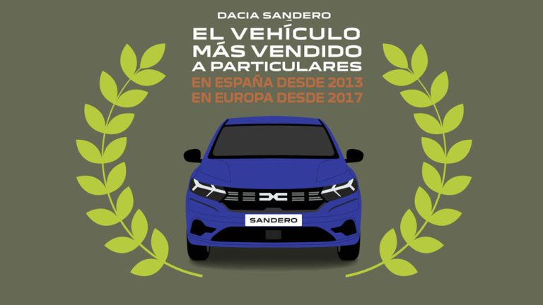 Dacia Sandero: estas son las claves de su éxito