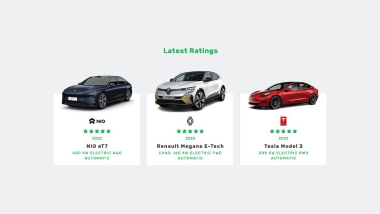 Nio eT7, Renault Megane E-Tech y El Tesla 3, sobresalientes en eficiencia energética