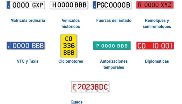 Por su color podrás saber el significado de las matrículas de un coche