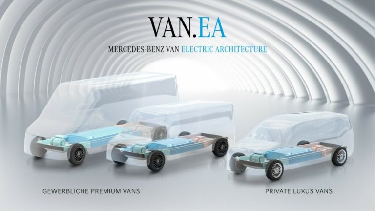 La conducción autónoma de nivel 4 llegará pronto a las furgonetas eléctricas de Mercedes