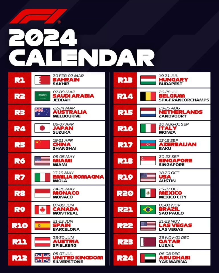Ya hay calendario de la temporada 2024 de Fórmula 1