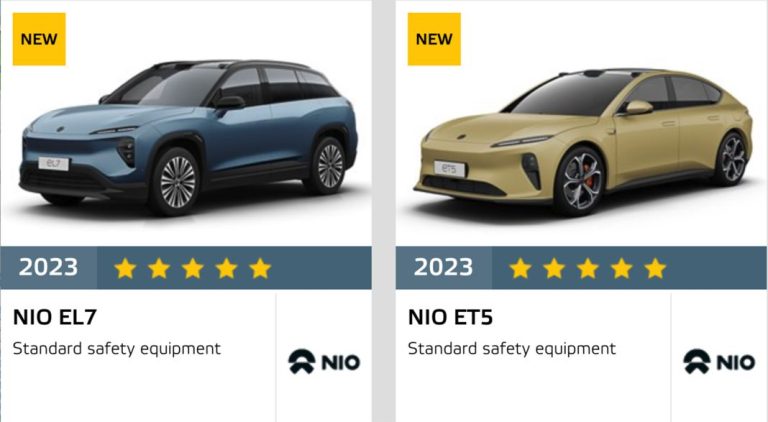 ¿Los coches chinos son seguros? Dos modelos que prueban que sí