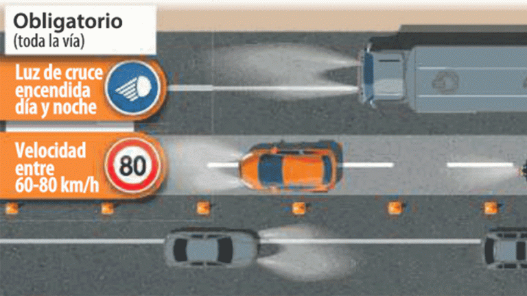 Carril adicional: así es como debes circular