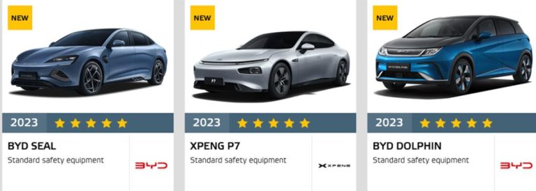 ¿Los coches chinos son seguros? A estos tres Euro NCAP les pone un sobresaliente