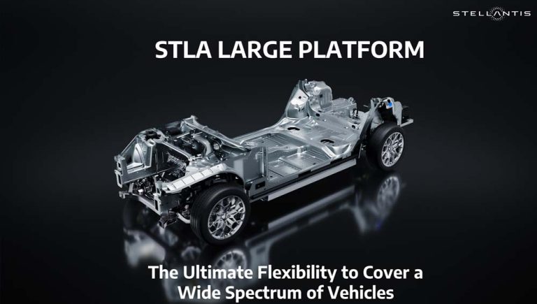 Stellantis presenta su nueva plataforma ‘eléctrica’. Te sorprenderá su autonomía