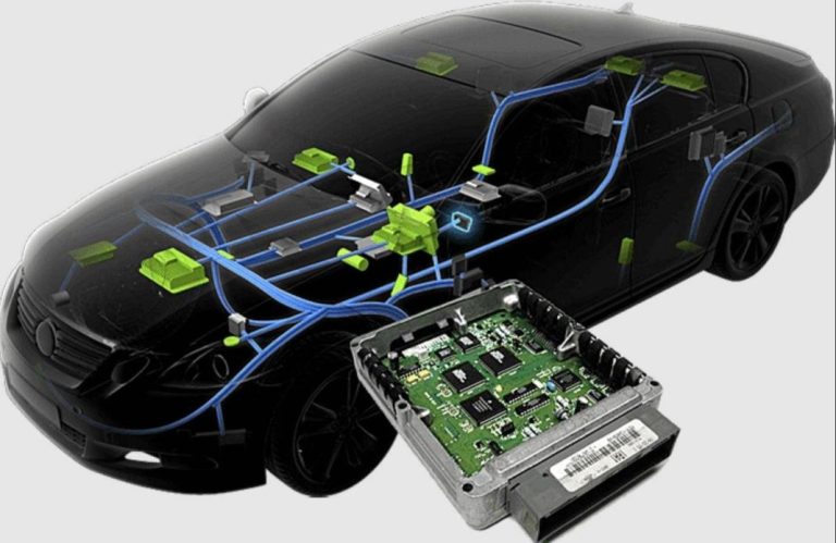 ¿Qué es la ECU de mi coche?