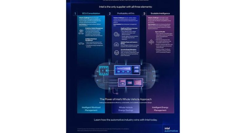 Intel revoluciona la industria automovilística para elevar las ganancias de fabricantes de coches