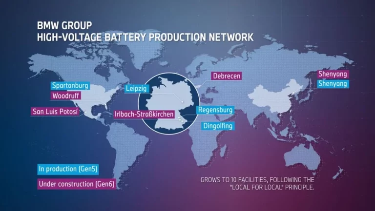 BMW redobla su apuesta por el coche eléctrico: abrirá cinco centros de producción de baterías