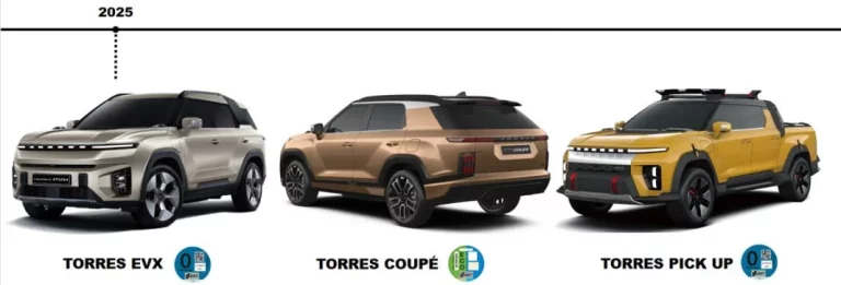 No me llames SsangYong, llámame KGM. Lo que prepara para el futuro