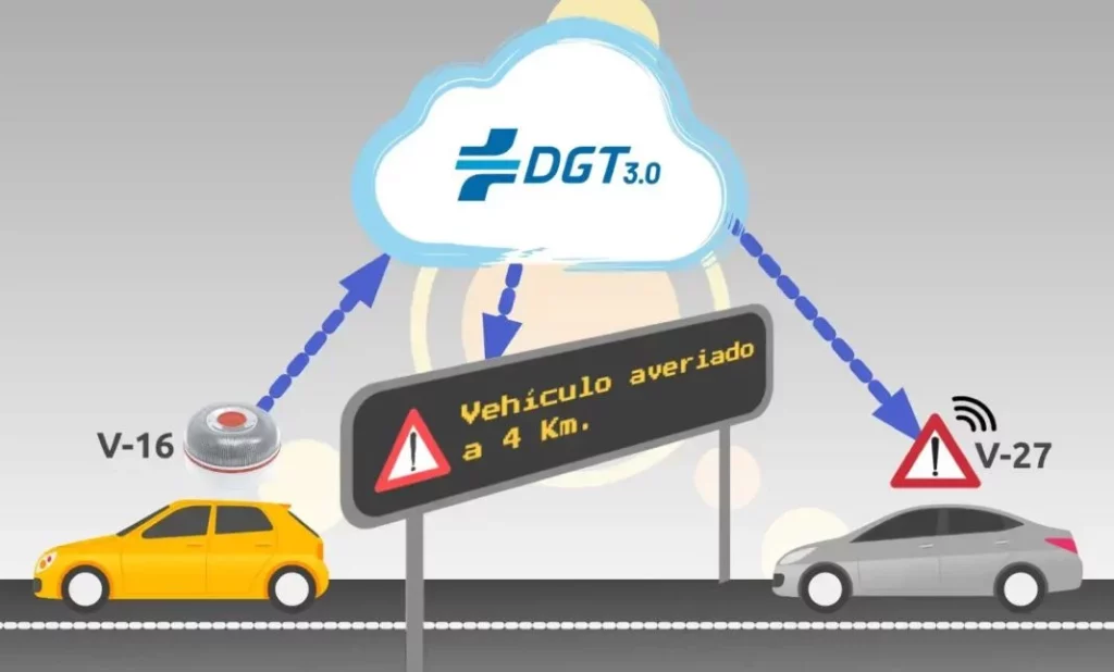 Hasta el momento no os han contado este detalle sobre el faro V-16 de la DGT: DGT