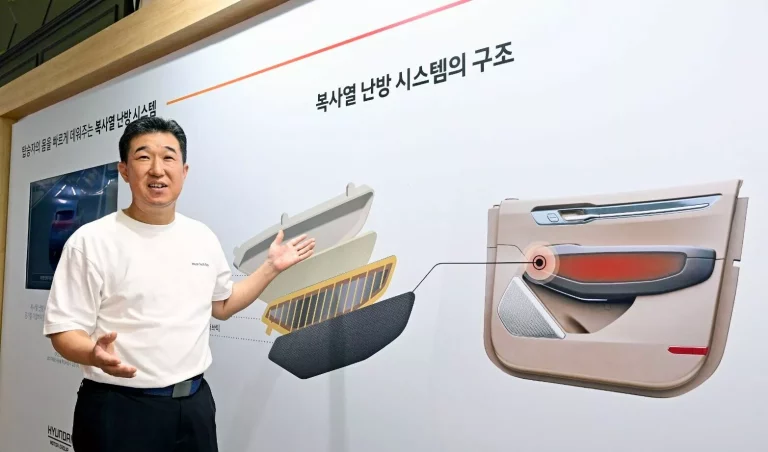 El suelo radiante llegará a los futuros eléctricos de Hyundai, Kia y Genesis