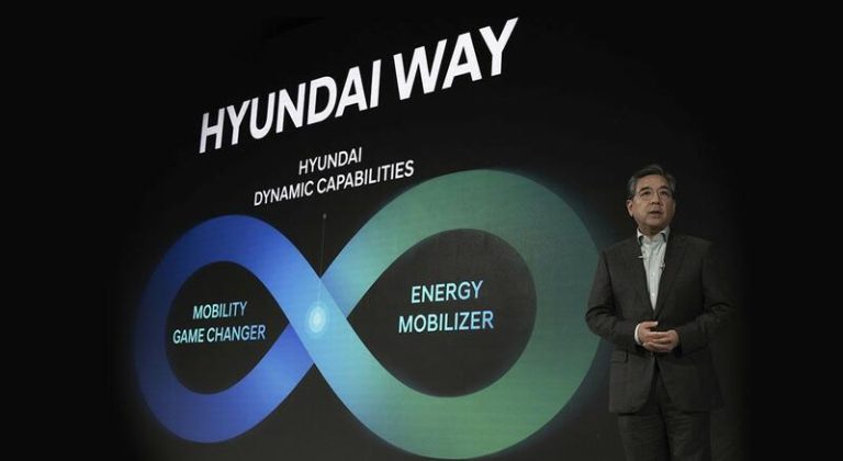 Hyundai quiere vender 5,55 millones de vehículos en 2030, un 30% más