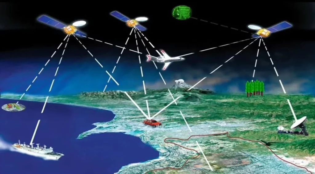 Como funciona GPS Motor16