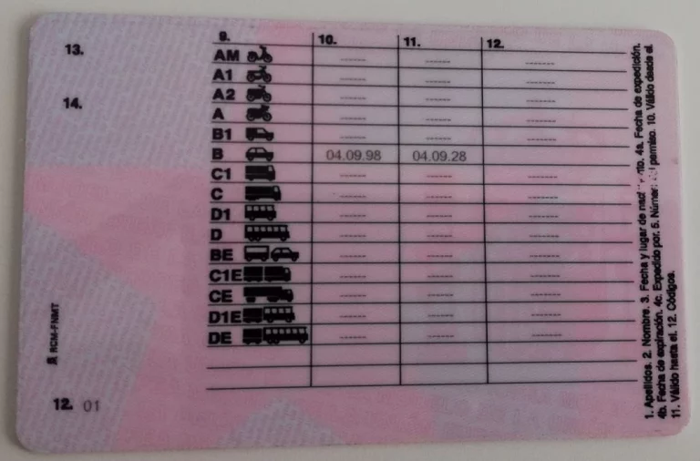 La lista negra de la DGT: Comprueba si estás en ella, porque tienes que devolver el carnet en 15 días
