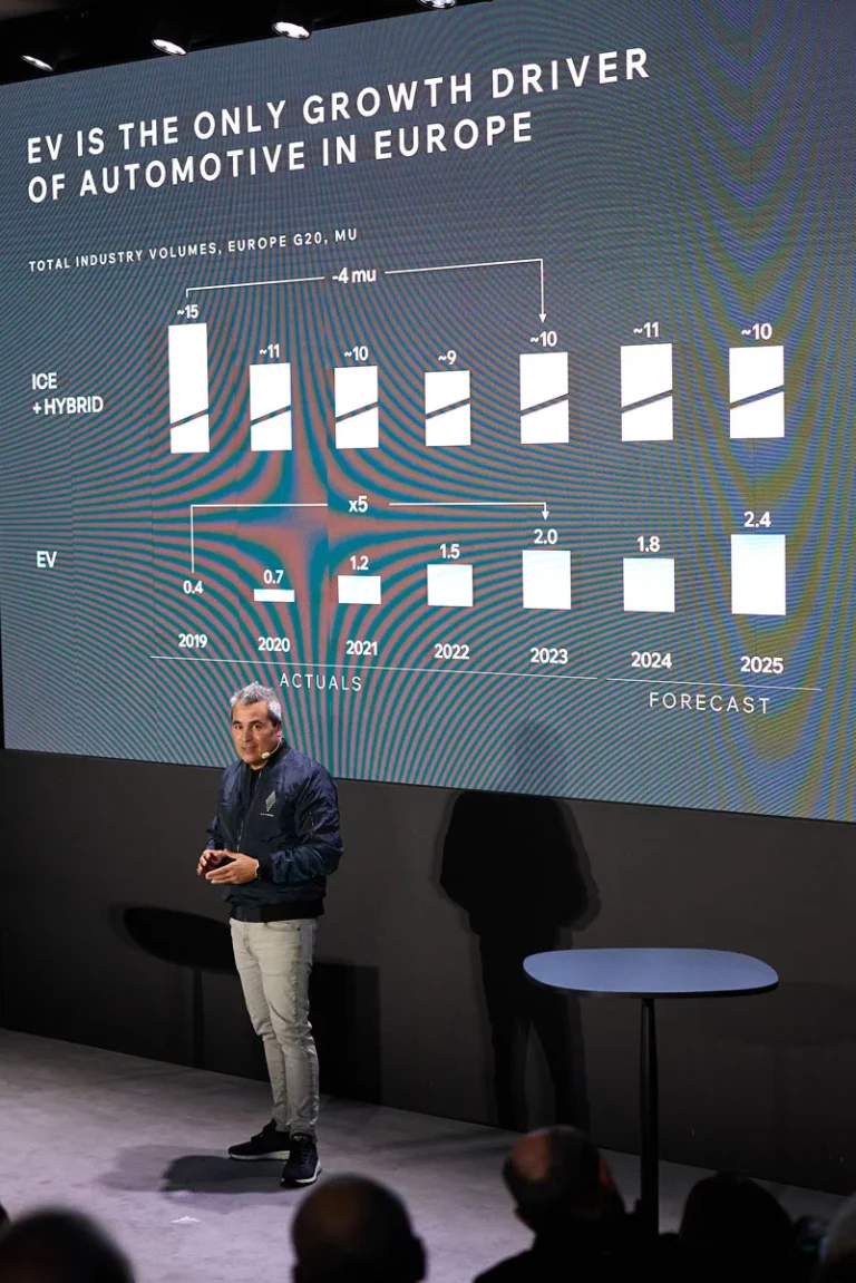 La revolución eléctrica de Ampere cumple un año