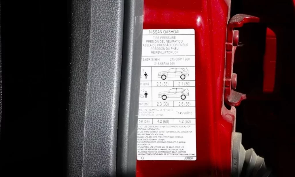 tabla presion neumaticos Motor16