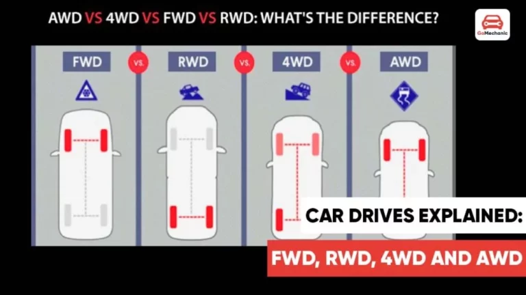 Las diferencias entre AWD, RWD y FWD explicadas en vídeo