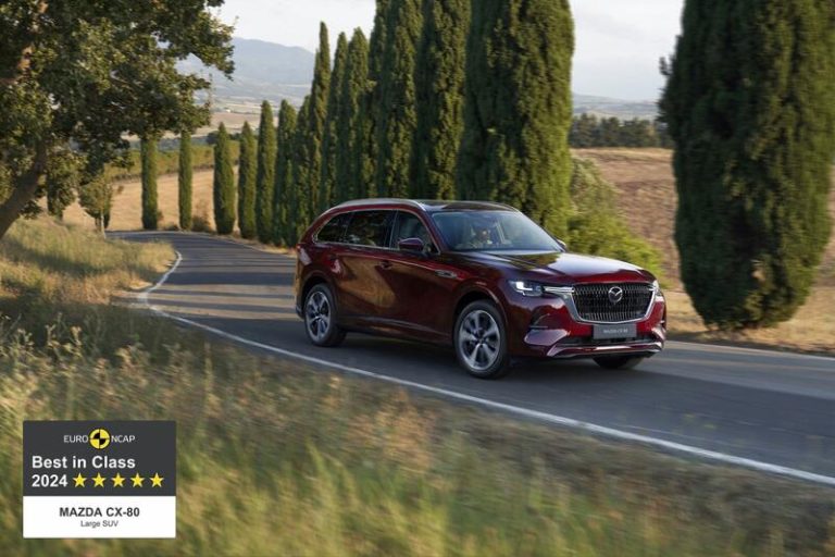 Mazda CX-80: el coche más seguro de su categoría por Euro NCAP