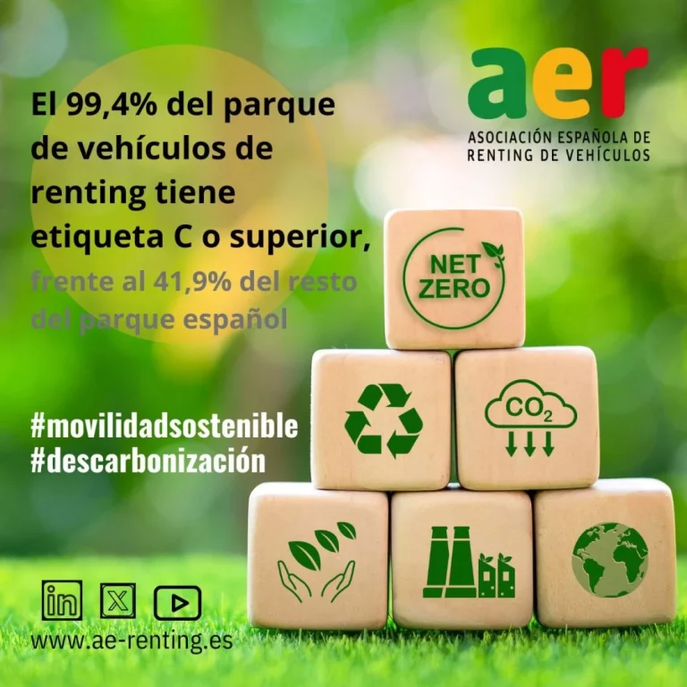 El renting da ejemplo con las etiquetas