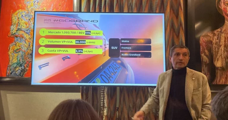 #GoGrand, la estrategia de Opel para un 2025 de éxito