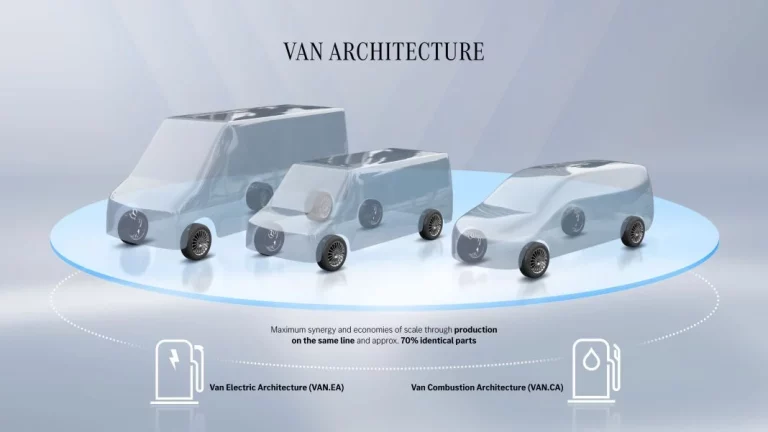 Los Mercedes VAN.CA serán la alternativa térmica a los eléctricos VAN.EA