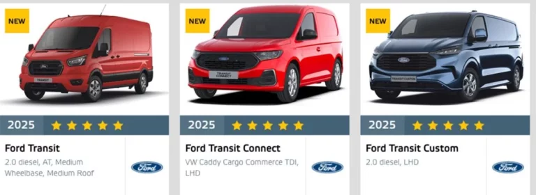 Euro NCAP: todas las furgonetas con la máxima nota en seguridad del mercado