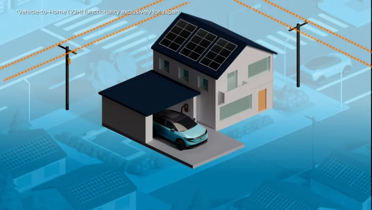 Las ‘delicatessen’ tecnológicas del nuevo Nissan Leaf