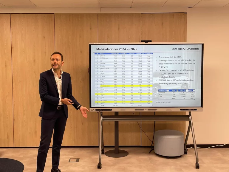 Los increíbles 16 meses de Omoda-Jaecoo y lo que preparan para el futuro