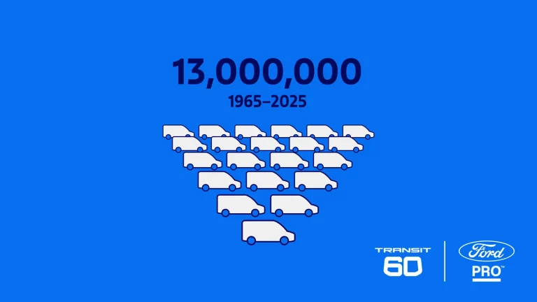 Ford Transit: las increíbles cifras que resumen sus 60 años de historia