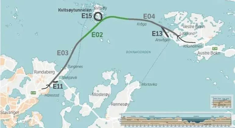 túnel rogfast noruega