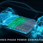 Stellantis patenta la batería eyectable que abandona el coche eléctrico antes de arder