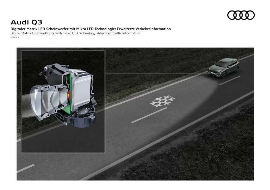 Los secretos que encierran los faros del nuevo Audi Q3 para convertir la noche en día... Y mucho más 3 Motor16 2025 Audi Q3. Faros. Imagen iconos.