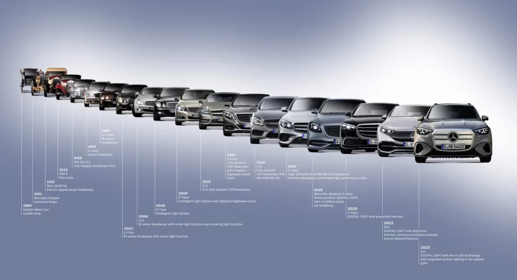 Mercedes-Benz estrena un 'laboratorio' donde convierte la noche en día 30 Motor16 2025 Mercedes Benz centro iluminacion alemannia 23 Motor16