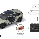 El pasaporte de batería obligatorio para coches eléctricos e híbridos enchufables desde febrero de 2027 costará de 8 a 15 euros
