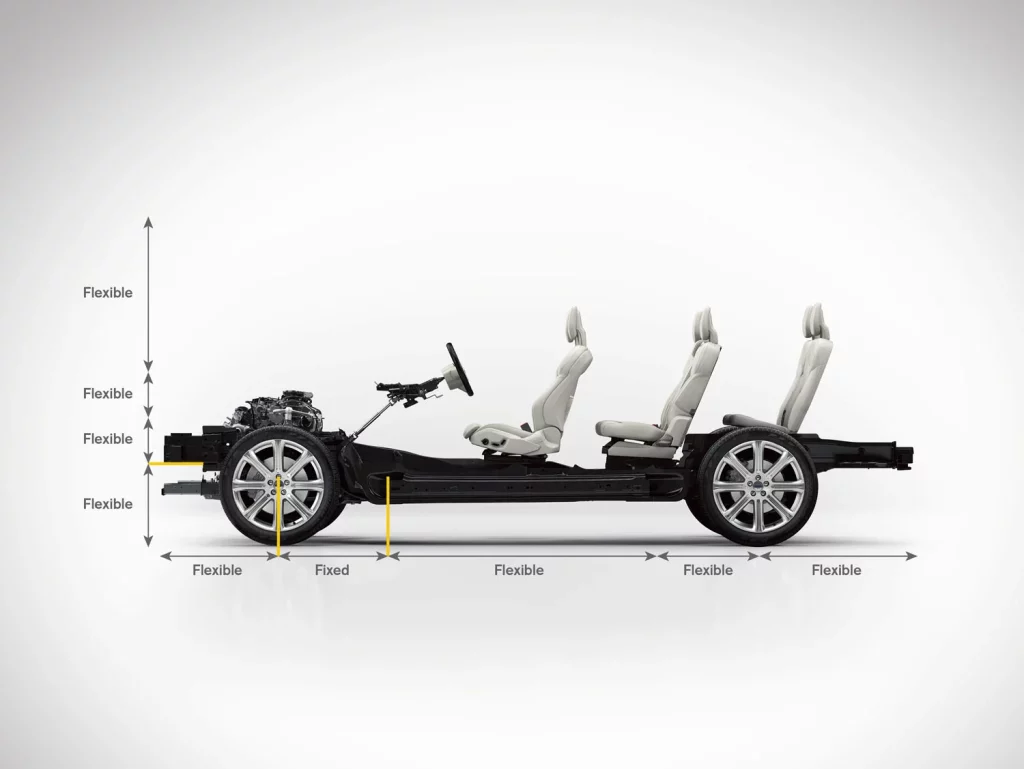 El hito de los 4 millones de SPA que acaba de conseguir Volvo 1 Motor16 4 MILLONES PLATAFORMA SPA de VOLVO 3 Motor16