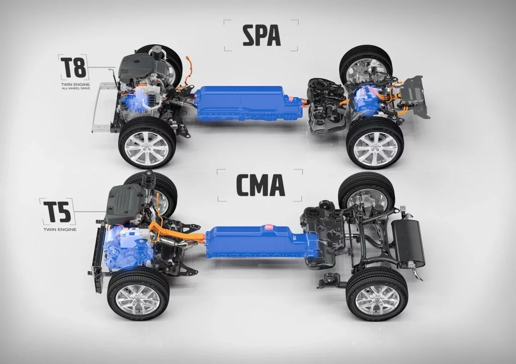 El hito de los 4 millones de SPA que acaba de conseguir Volvo 4 Motor16 4 MILLONES PLATAFORMA SPA de VOLVO 4 Motor16