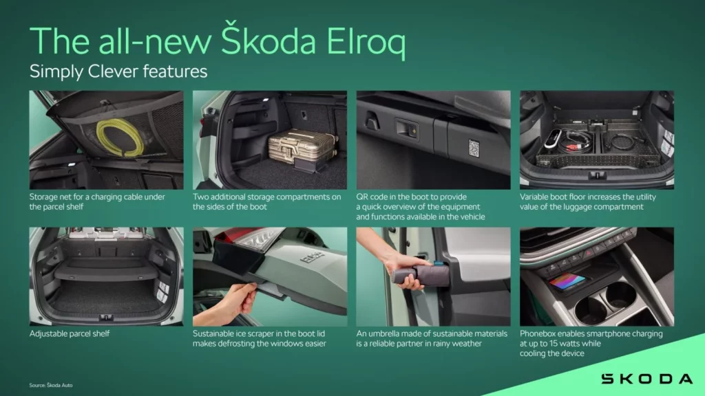 Škoda Elroq: la revolución eléctrica accesible 6 Motor16 SKODA ELROQ 4 Motor16