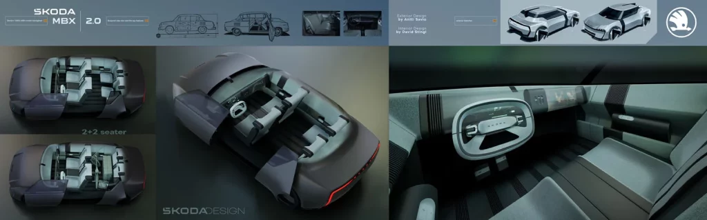 Škoda reimagina su pasado: el 1000 MBX renace como un crossover elegante y futurista 15 Motor16 SKODA MBX CONCEPT 10 Motor16