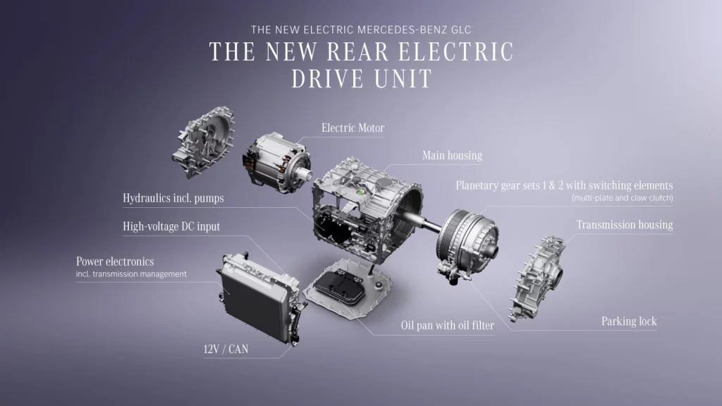 El Mercedes GLC eléctrico, con 707 kilómetros de autonomía, ya tiene precio 50 Motor16 mercedes glc 400 electrico precio 10 Motor16