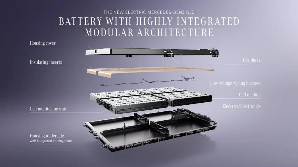 El Mercedes GLC eléctrico, con 707 kilómetros de autonomía, ya tiene precio 41 Motor16 mercedes glc 400 electrico precio 12 Motor16