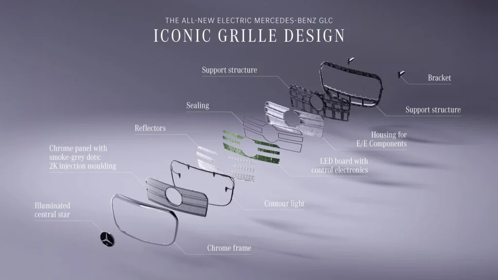 El Mercedes GLC eléctrico, con 707 kilómetros de autonomía, ya tiene precio 43 Motor16 mercedes glc 400 electrico precio 3 Motor16