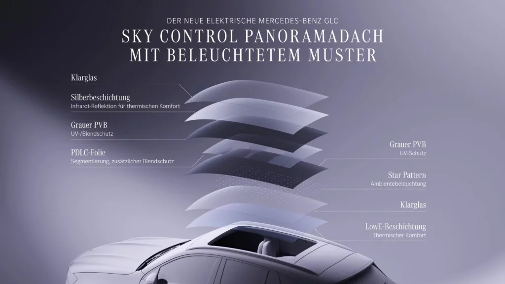 El Mercedes GLC eléctrico, con 707 kilómetros de autonomía, ya tiene precio 44 Motor16 mercedes glc 400 electrico precio 4 Motor16