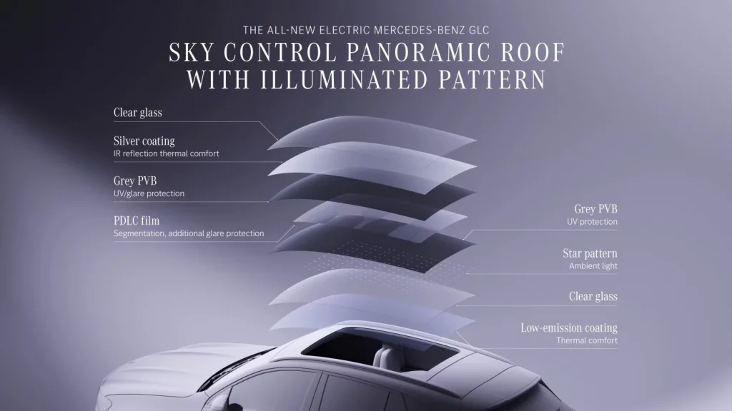 El Mercedes GLC eléctrico, con 707 kilómetros de autonomía, ya tiene precio 45 Motor16 mercedes glc 400 electrico precio 5 Motor16