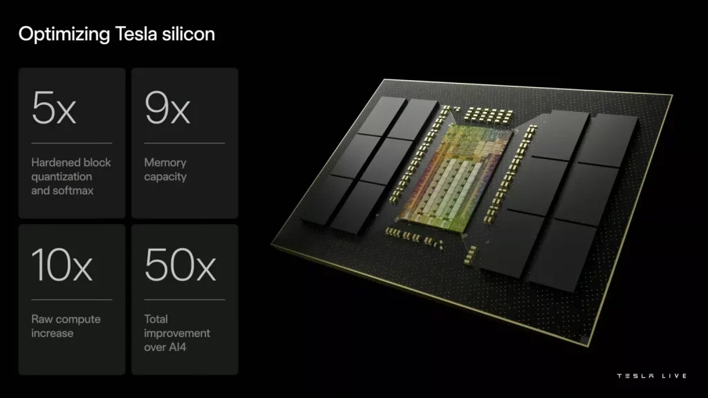 2025 Tesla junta anual. Imagen.