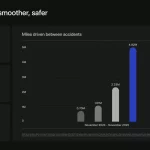 Las sorpresas que ha dejado Tesla en su junta anual de accionistas son para no olvidar