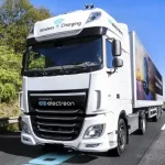 La carretera soñada por tu coche eléctrico está en Francia y esconde cientos de Supercharged bajo el asfalto