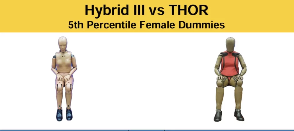 CHUPETES FEMENINO THOR HYBRID III Engine16