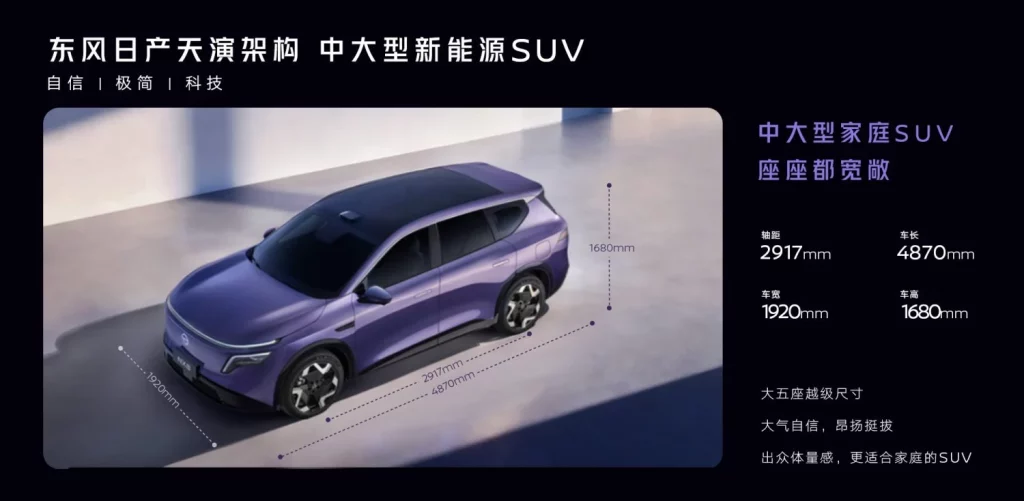 2025 Nissan NX8. Imagen dimensiones.