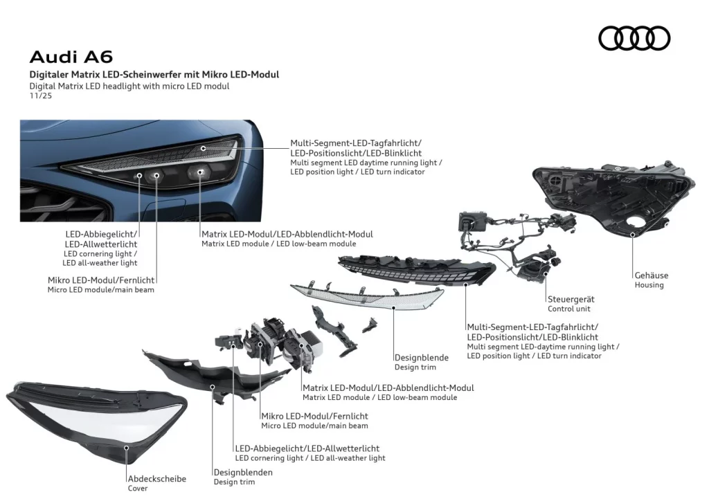 La gran evolución que Audi introduce en sus PPE y PPC que cambia la experiencia de conducción 3 Motor16 2026 Actualización Audi PPE y PPC. Imagen faro.