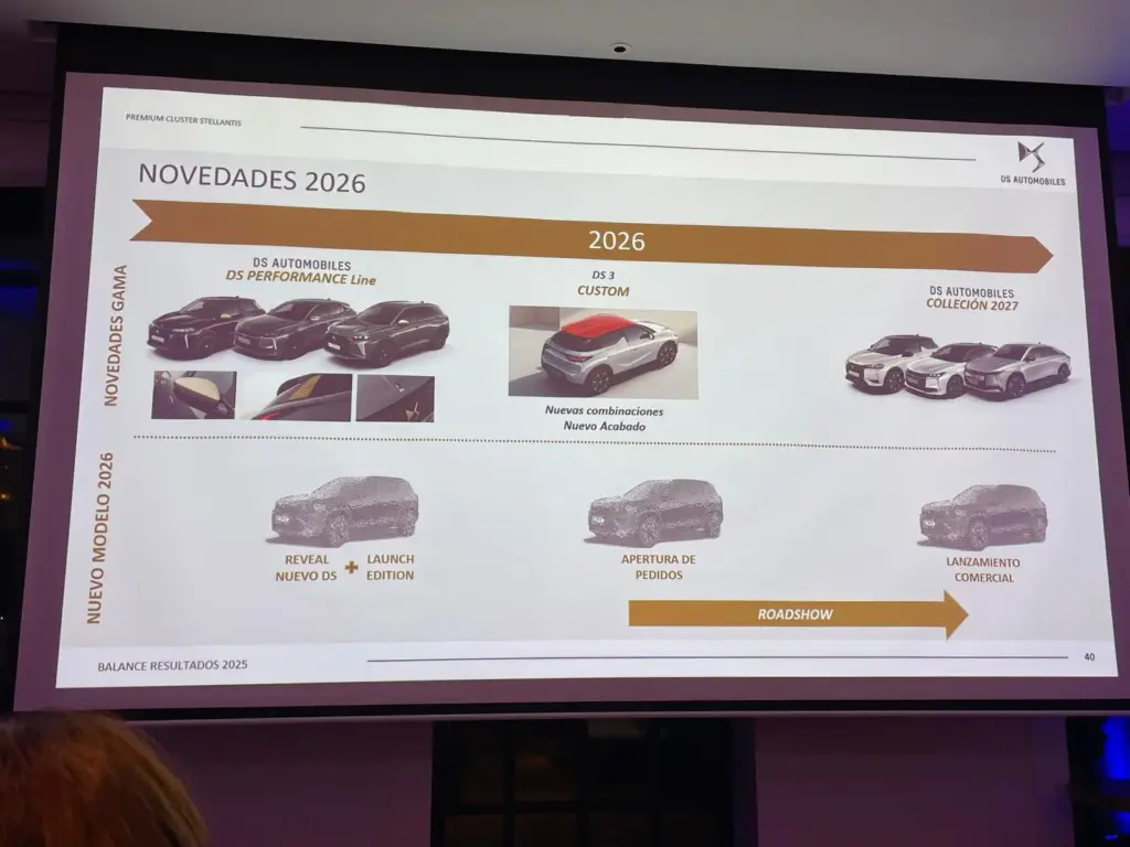 CLUSTER PREMIUM STELLANTIS DS 5 Motor16